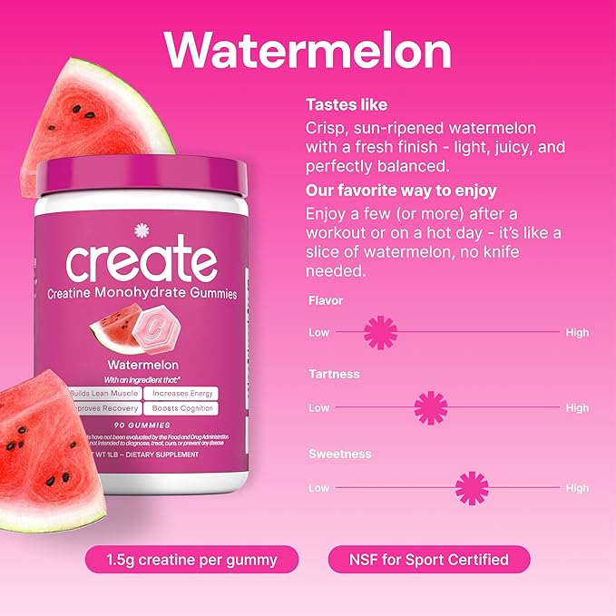 Create Creatine Monohydrate Gummies for Men & Women - Boost Focus, Strength, and Endurance