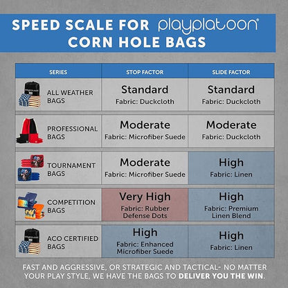 Professional Cornhole Bags - Set of 8 Regulation All Weather Double Sided - Sticky Side/Slick Side