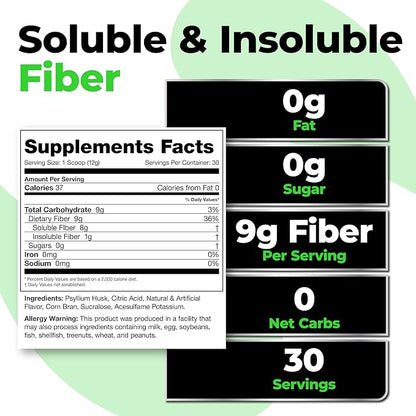 Species Nutrition Fiberlyze Fiber Supplement, Psyllium Based Soluble & Insoluble Fiber Powder for