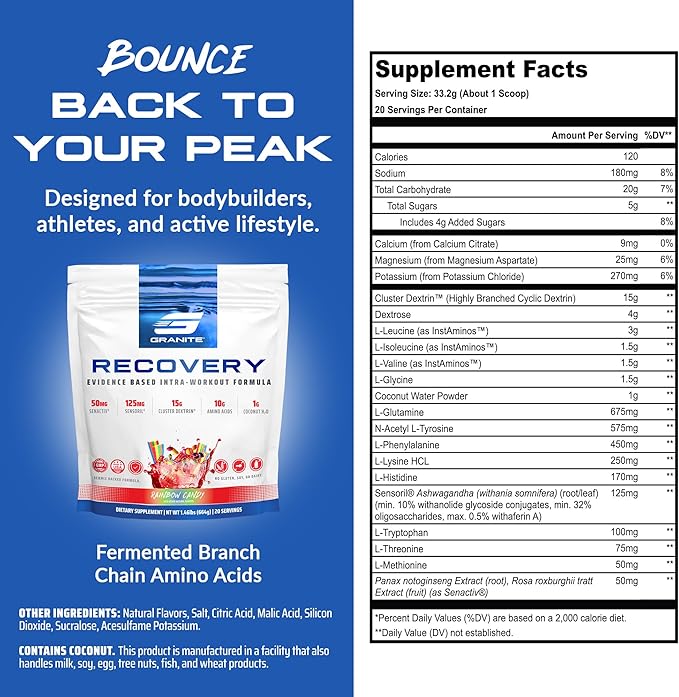Granite Nutrition Recovery - Premium Intra-Workout Drink with EAAs, Cluster Dextrin, Sensoril &