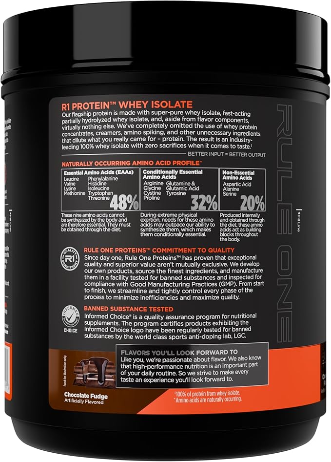 Rule 1 R1 Protein Whey Isolate - with 25g Protein & 6g BCAA Exclusively from Isolated & Hydrolyzed