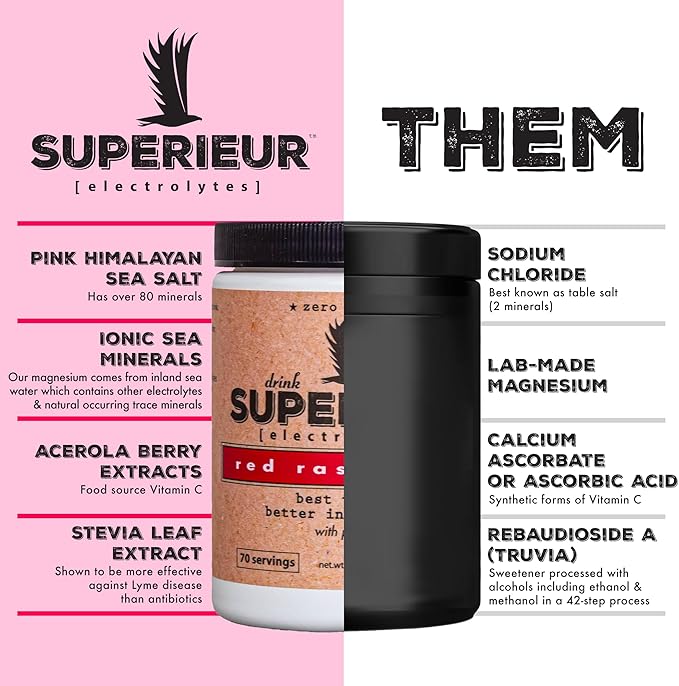 Superieur Electrolyte Powder Packets - Vegan Electrolyte Hydration Powder w/Sea Minerals - Keto