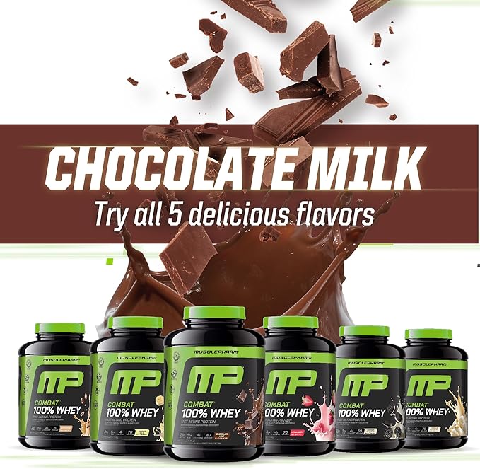 MusclePharm Combat 100% Whey Protein Powder, Chocolate Milk, Fast Recovery & Muscle Gain with Whey