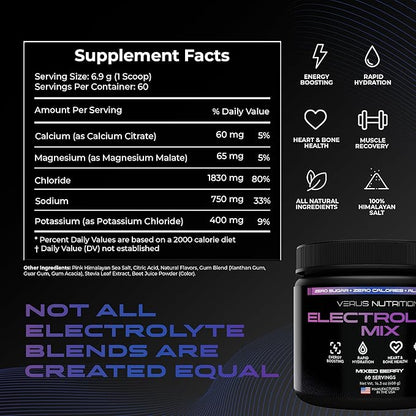 Electrolytes Powder No Sugar- Zero Calorie Hydration Powder | Sugar Free Electrolytes for Fasting