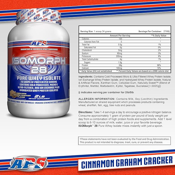 APS Nutrition Isomorph Protein Powder Supplement | Whey Protein Isolate | Ultra- Filtered | 28g