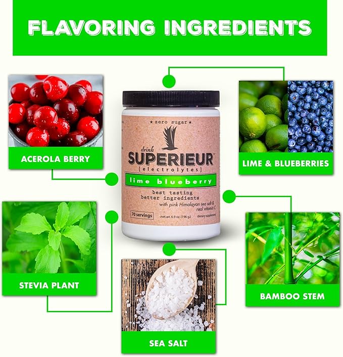 Superieur Electrolytes?“Plant Based Electrolyte Supplement w/Sea Minerals for Hydration &