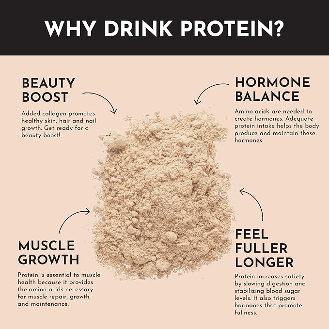 JUST INGREDIENTS Salted Caramel Protein Powder ??30-Serving Blend with 100% Grass-Fed Whey &