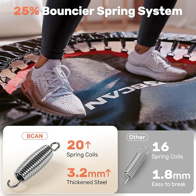 BCAN 40/48" Foldable Mini Trampoline Max Load 330lbs/440lbs, Fitness Rebounder with Adjustable Foam