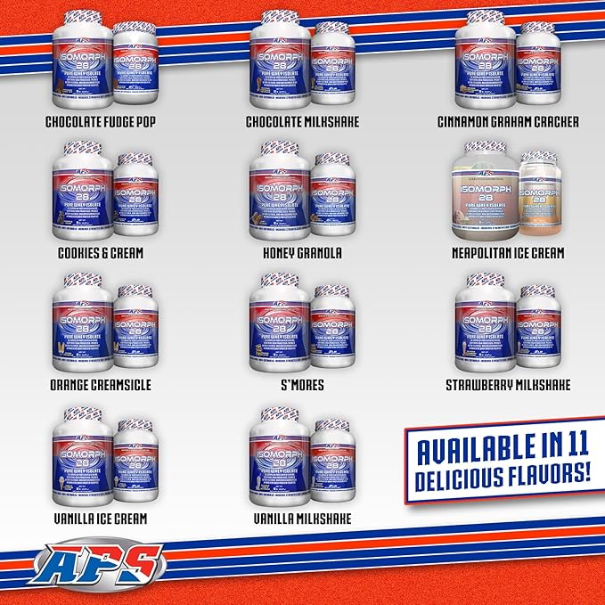 APS Nutrition Isomorph 28 Protein Powder | Pure Whey Isolate | Cold Pressed, Ultra- Filtered, & Ion