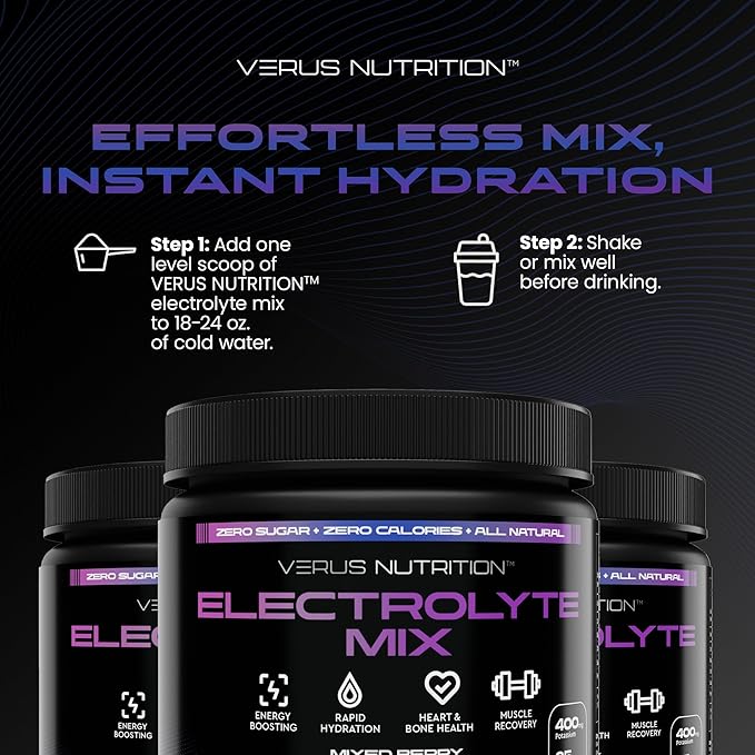 Electrolytes Powder No Sugar- Zero Calorie Hydration Powder | Sugar Free Electrolytes for Fasting