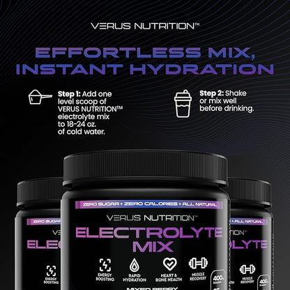 Electrolytes Powder No Sugar- Zero Calorie Hydration Powder | Sugar Free Electrolytes for Fasting