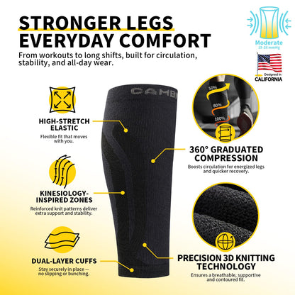 Cambivo 3 Pairs Calf Compression Sleeve for Women and Men,Leg Brace for Running, Cycling, Shin