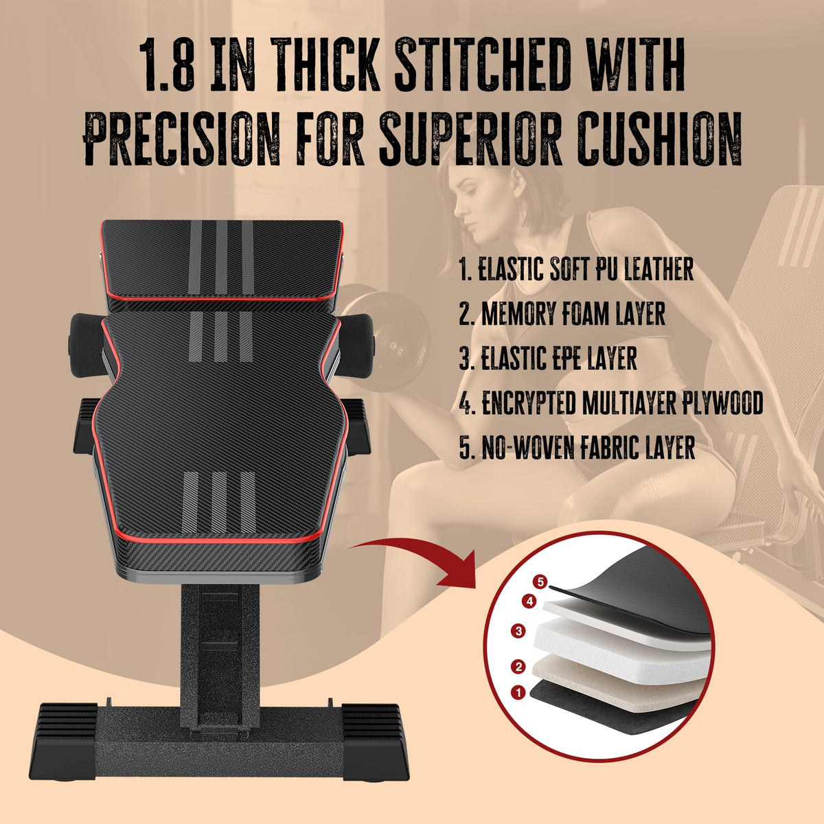 Adjustable Foldable 660LB Weight Bench, Lifting Sit-up Multi-use Workout Bench Exercise Bench