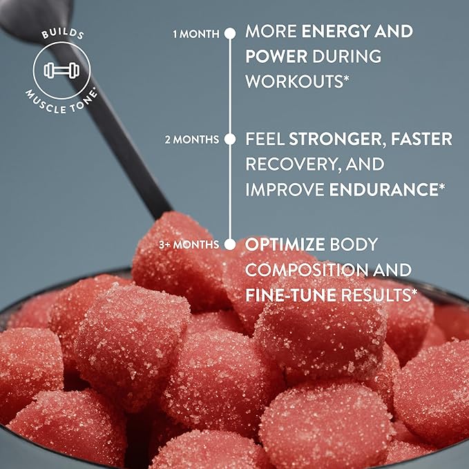 Arrae Tone Gummies – Creatine Monohydrate 5g for Women – Support Lean Muscle, Strength & Recovery
