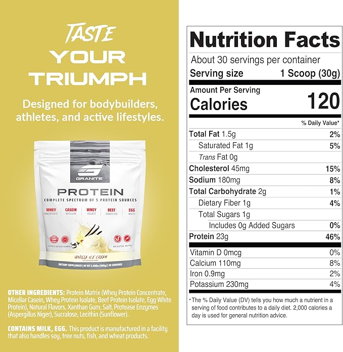 Granite Nutrition Protein Powder - Premium 5-Source Blend (Whey, Casein, Egg, Grass-Fed Beef) for