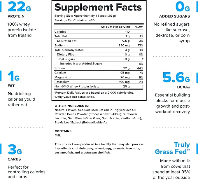 LEGION Whey+ Whey Isolate Protein Powder from Grass Fed Cows - Low Carb, Low Calorie, Non-GMO
