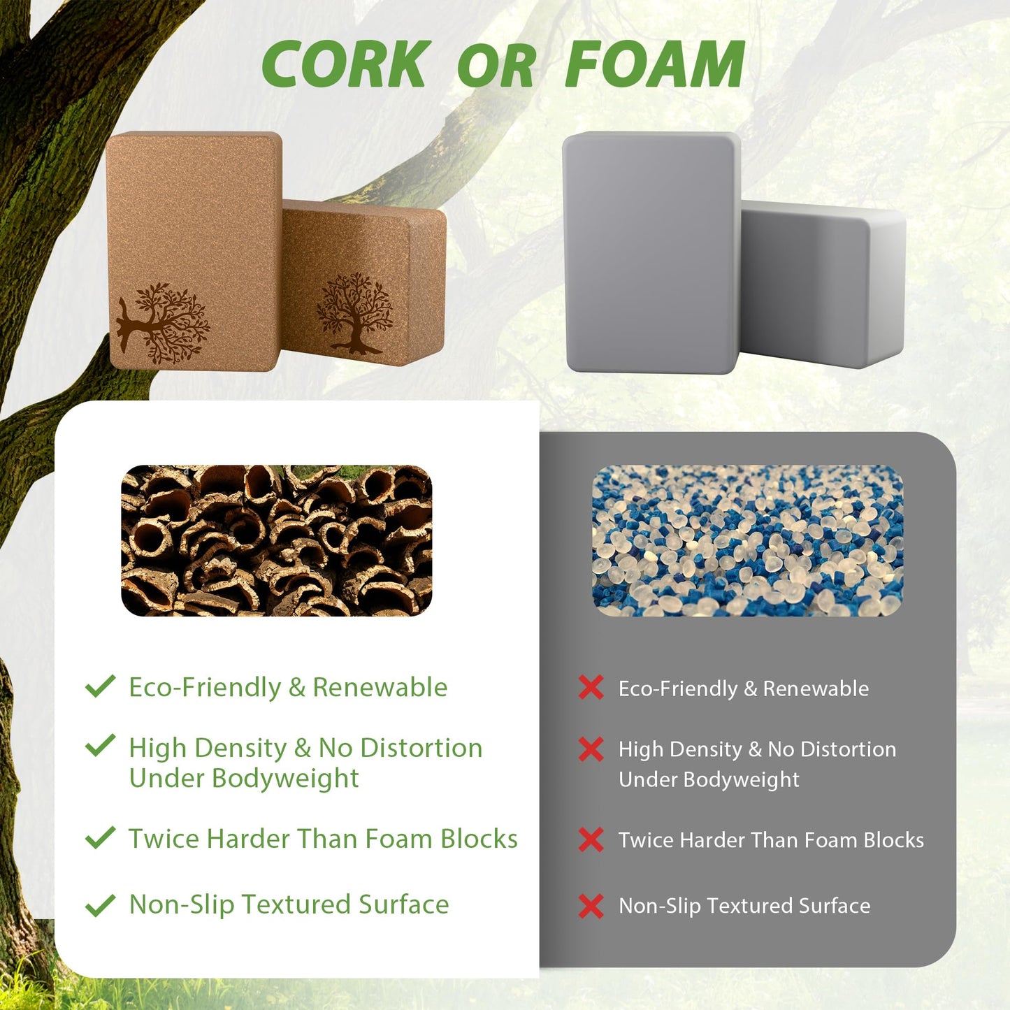 Cork Yoga Blocks 2 Pack Set, Natural Cork Soft Non-Slip Yoga Blocks, High Density & Eco Friendly