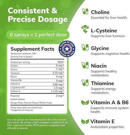 Can-i Mend Liver Support Oral Vitamin Spray Supporting The Body’s Natural Cleansing Process