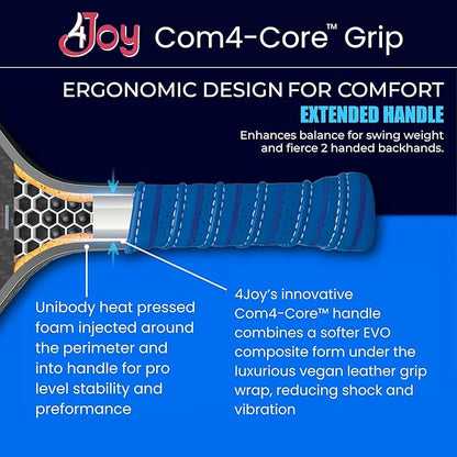 4Joy Pickleball Paddle Premio Series - Thermoformed Premium T700 Carbon Fiber Pickleball Paddless