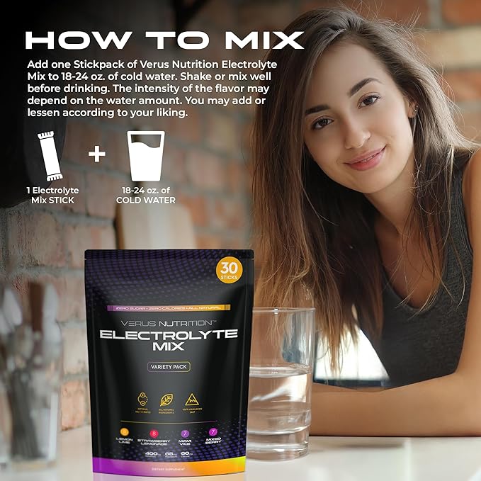 Electrolytes Hydration Sticks No Sugar - Zero Calorie Variety Pack | Sugar Free Electrolytes for