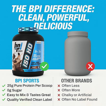 BPI Sports ISO HD Isolate Protein Powder ??100% Whey Isolate, Protein Powder for Muscle Gain
