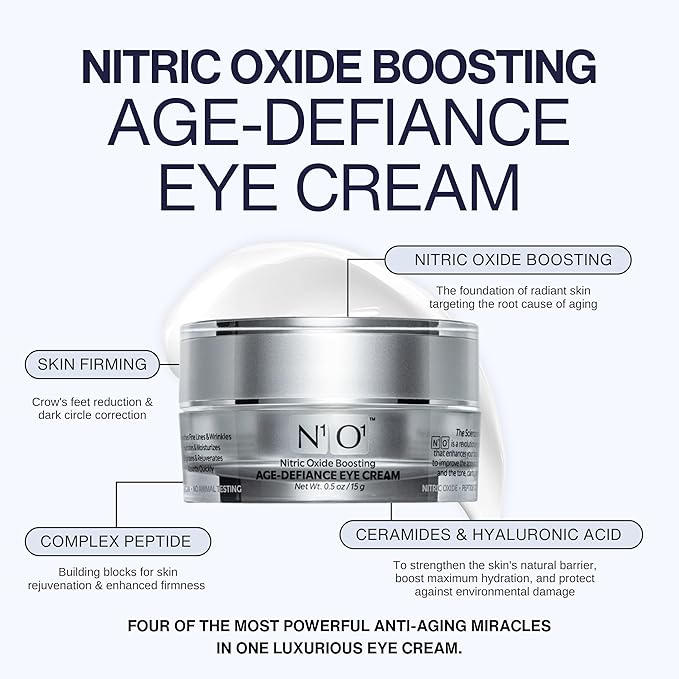 Age-Defiance Eye Cream - Day & Night Moisturizer with Nitric Oxide, Hyaluronic Acid, Complex