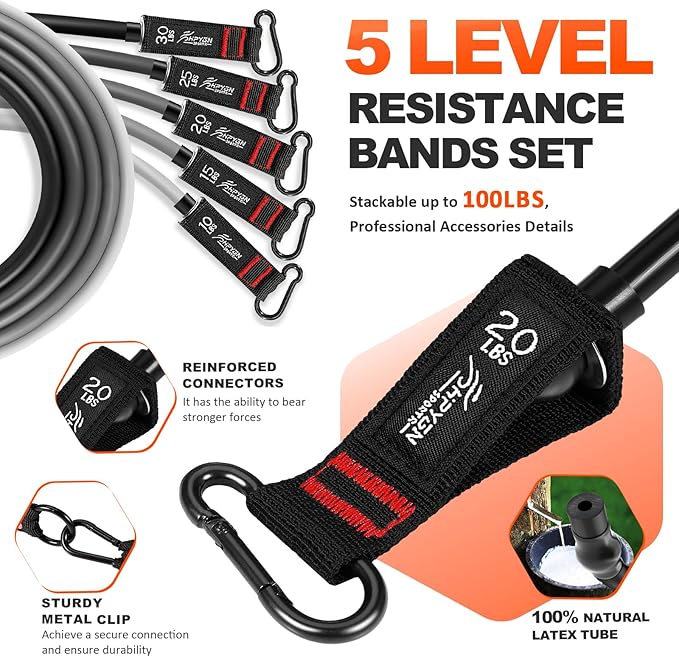 HPYGN Resistance Bands, Exercise Bands with Handles, Fitness Bands, Workout Bands with Door Anchor