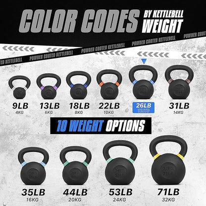 Yes4All Kettlebell, Heavy Duty Powder Coated Cast Iron Kettlebells, Non-Slip Handle & Flat Bottom