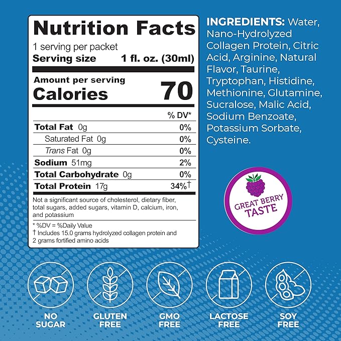 Berry Sugar Free Liquid Protein Shot - 16oz Anti Aging. Proven to Boost Immunity. Formula Trusted