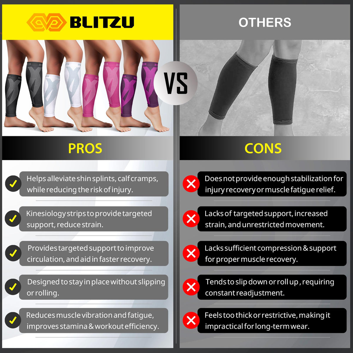 BLITZU Calf Compression Sleeves, Footless Compression Socks for Men & Women