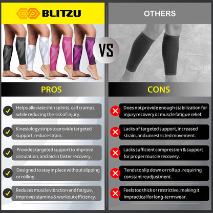 BLITZU Calf Compression Sleeves, Footless Compression Socks for Men & Women