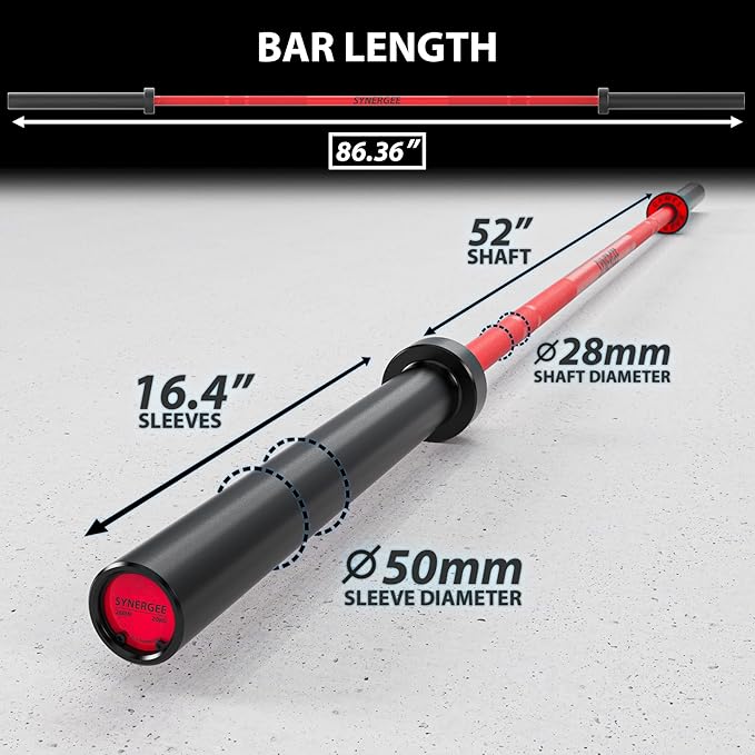 Synergee Games 15kg and 20kg Colored Ceramic Coated Barbells. Rated 1500lbs for Weightlifting and