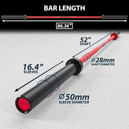 Synergee Games 15kg and 20kg Colored Ceramic Coated Barbells. Rated 1500lbs for Weightlifting and