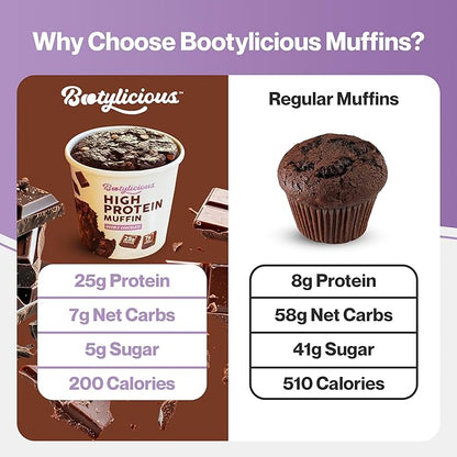Bootylicious | High-Protein Muffin | 25g Protein, 7g Net Carbs, 2.32-2.75oz Cup, 12-Pack (Double