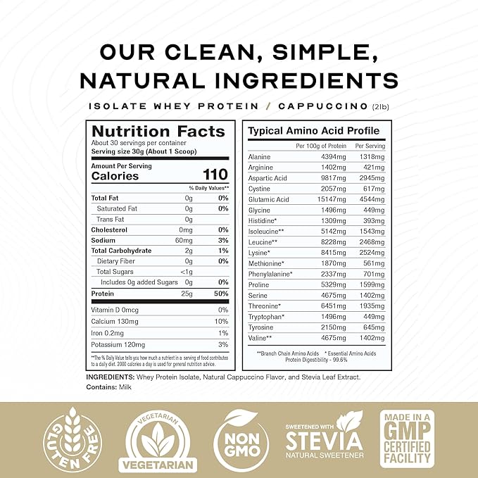 Muscle Feast Grass-Fed Whey Protein Isolate, All Natural Hormone Free Pasture Raised, Whey Isolate