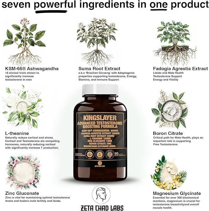 Kingslayer: 7-in-1 Testosterone Booster for Men w/KSM-66, Fadogia, Suma Root, L-Theanine, Zinc