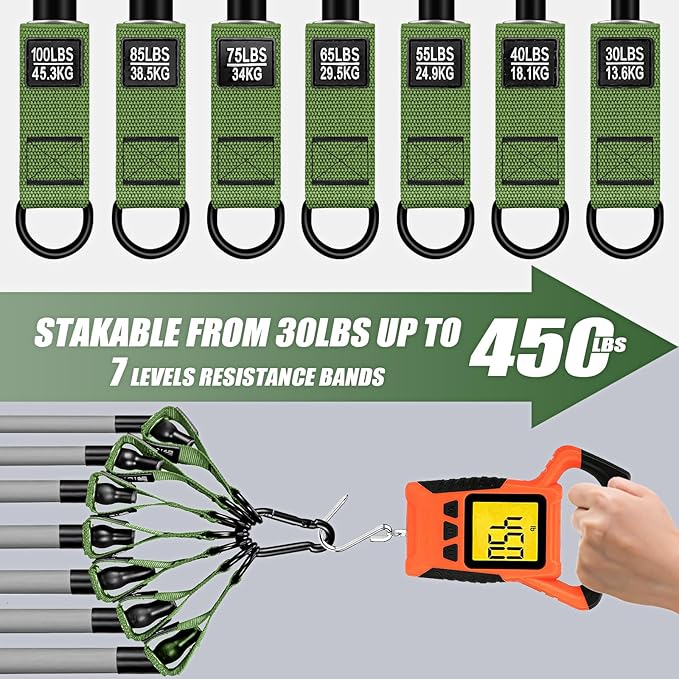 Heavy Resistance Bands for Working Out, 350lbs/450lbs Exercise Bands with Handles, Workout Bands