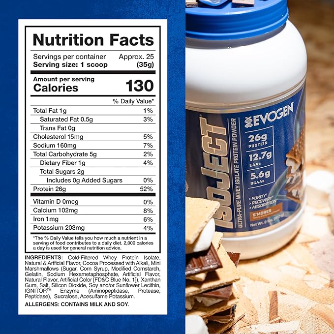 Evogen Isoject - Whey Protein Isolate | Ultra-Pure Whey Protein Powder with Ignitor Enzymes, BCAAs