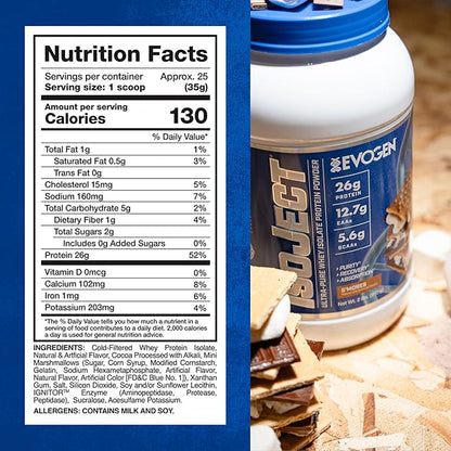 Evogen Isoject - Whey Protein Isolate | Ultra-Pure Whey Protein Powder with Ignitor Enzymes, BCAAs