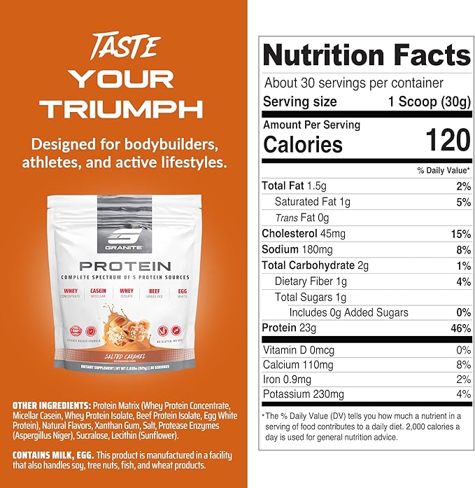 Granite Nutrition Protein Powder - Premium 5-Source Blend (Whey, Casein, Egg, Grass-Fed Beef) for
