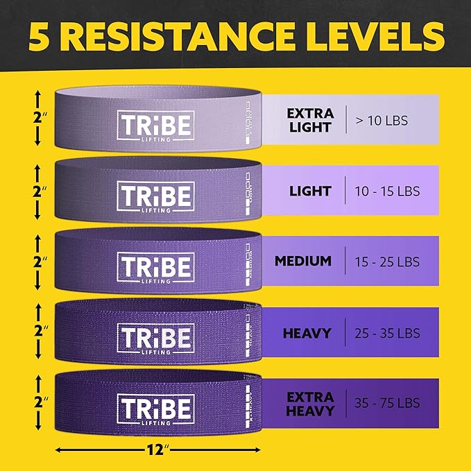 Fabric Resistance Bands for Working Out - Booty Bands for Women and Men - Exercise Bands Resistance