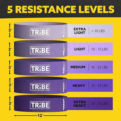 Fabric Resistance Bands for Working Out - Booty Bands for Women and Men - Exercise Bands Resistance
