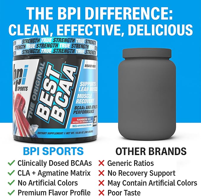 BPI Sports Best BCAA Powder - Muscle Recovery Support - Branched Chain Amino Acids | Building