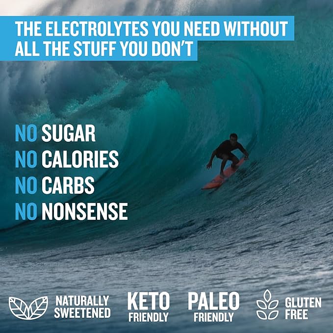 Electrolyte Packets for Recovery & Hydration | Organic & Sugar-Free Electrolytes Drinks | Works