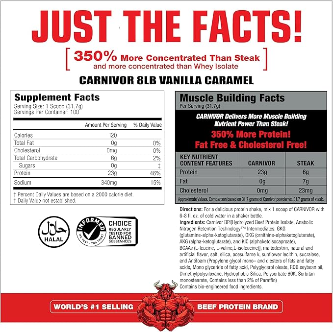 MuscleMeds Carnivor Beef Protein Isolate, 0 Lactose, 0 Sugar, 0 Fat, 0 Cholesterol, Halal
