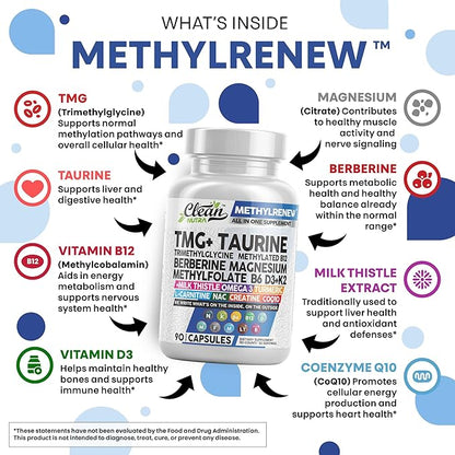 Clean Nutra TMG Supplements 1000mg | Methylated Multivitamin for Women Men | Taurine B6 Vitamins