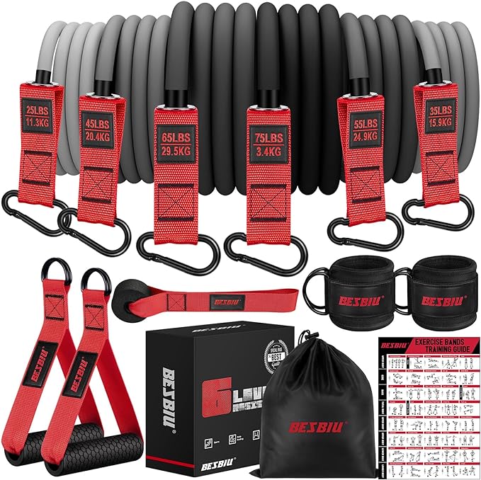 Heavy Resistance Bands for Working Out, 300lbs/360lb/420lb Exercise Bands Workout Bands with