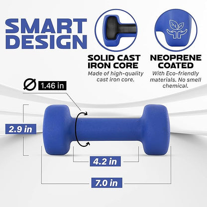 Yes4All Neoprene Coated Dumbbell Hand Weight Sets of 2 - Multiple Weight Options with 15 Colors