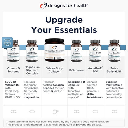 Designs for Health Creatine Monohydrate Powder - Unflavored Micronized Creatine Powder for Women &