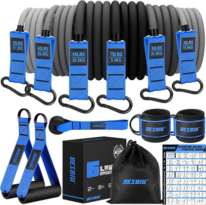 Heavy Resistance Bands for Working Out, 300lbs/360lb/420lb Exercise Bands Workout Bands with